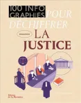 100 infographies pour déchiffrer la justice